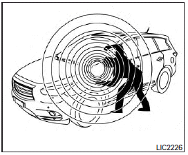 Your vehicle has two types of security systems: