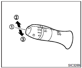 1 Pull the lever back to select the low beam.