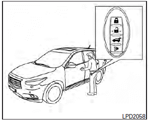 1. Move the shift selector to the P (Park) position, place the ignition switch in the LOCK position and make sure you carry the Intelligent Key with you.