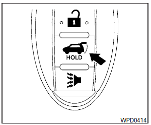 The rear liftgate can be opened and closed by performing the following: