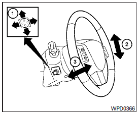 To adjust the steering wheel move the switch 1 in the following directions: