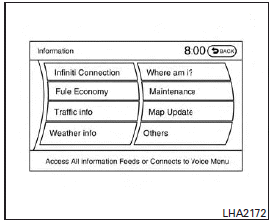 Press the INFO button; the display screen shows vehicle and navigation information for your convenience.