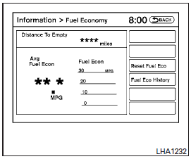 Fuel economy