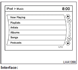 The interface for iPod operation shown on the vehicle center display is similar to the iPod interface.