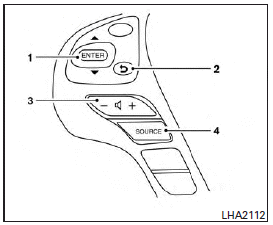 1. Menu control switch/ENTER button