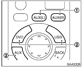 Select rear displays audio source: