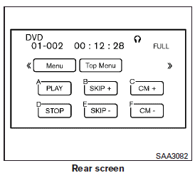 Setting keys