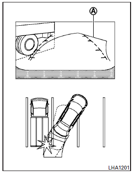 Backing up near a projecting object