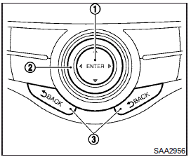 Choose an item on the display by rotating or pushing the center dial 2 upward or downward.