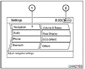 Touch screen operation