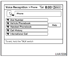 4. Say International Call.