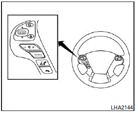The control buttons for the Bluetooth Hands- Free Phone System are located on the steering wheel.
