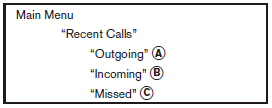 Use the Recent Calls command to access outgoing, incoming or missed calls.