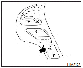 Example 1  Placing a call to the phone number