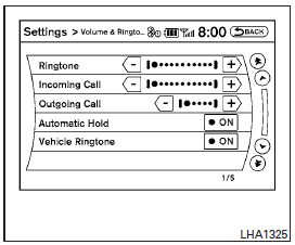 Volume & Ringtone: