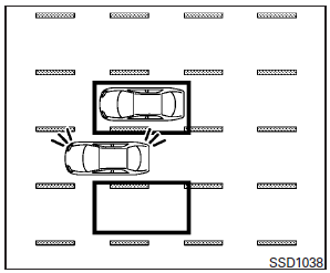 If the driver activates the turn signal, then the Blind spot warning indicator light flashes and a chime will sound twice.