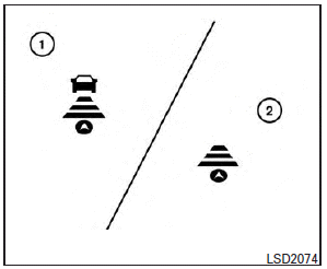 1. System set display with vehicle ahead