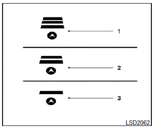 Distance Approximate distance at 60 MPH (100 km/h) [ft (m)]