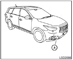 The sensor for the ICC system A is located below the front bumper.