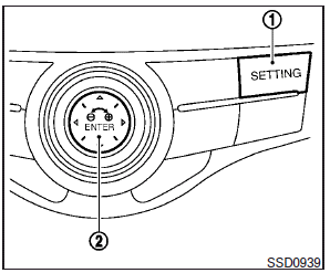 Setting ECO pedal reaction force: