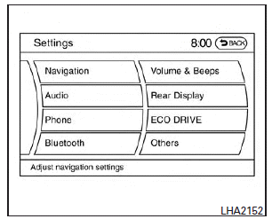 1. Press the SETTING 1 button and select ECO DRIVE on the display using the INFINITI controller. Then press the ENTER 2 button.