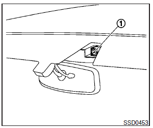 The lane camera unit 1 for the LDW/LDP system is located above the inside mirror. To keep the proper operation of the LDW/ LDP systems and prevent a system malfunction, be sure to observe the following: