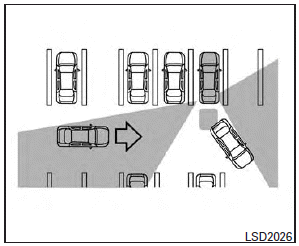 The BCI system uses radar sensors 1 installed on both sides near the rear bumper to detect an approaching vehicles and sonar sensors to detect objects in the rear.