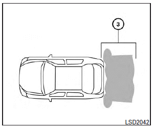 If the radar detects a vehicle approaching from the side or the sonar detects close objects in the rear, the system gives visual and audible warnings, and applies the brake for a moment when the vehicle is moving backwards. After the automatic brake application, the driver must depress the brake pedal to maintain brake pressure. If the driver’s foot is on the accelerator pedal, the system pushes the accelerator upward before applying the brake. If you continue to press the accelerator, the system will not engage the brake.