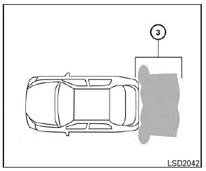 If the radar detects a vehicle approaching from the side or the sonar detects close objects in the rear, the system gives visual and audible warnings, and applies the brake for a moment when the vehicle is moving backwards. After the automatic brake application, the driver must depress the brake pedal to maintain brake pressure. If the drivers foot is on the accelerator pedal, the system pushes the accelerator upward before applying the brake. If you continue to press the accelerator, the system will not engage the brake.