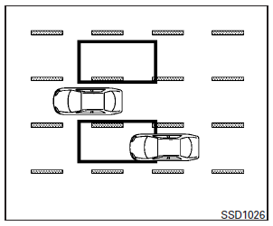 The Blind spot warning indicator light illuminates if a vehicle enters the detection zone from behind in an adjacent lane.