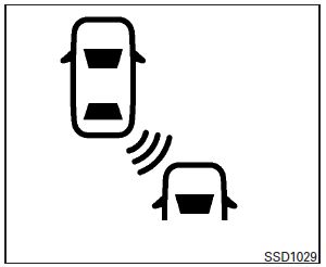 The BSI system turns on when the dynamic driver assistance switch on the steering wheel is pushed when the Blind Spot Intervention is enabled in the settings menu on the meter display.