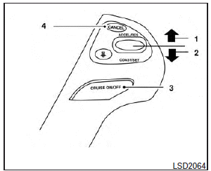 1. ACCEL/RES switch: