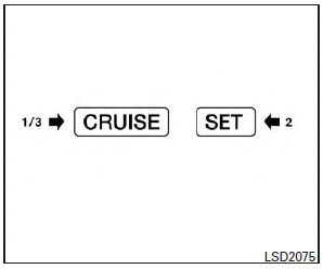 The display is located between the speedometer and tachometer.