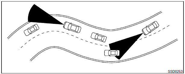 When driving on some roads, such as winding, hilly, curved, narrow roads, or roads which are under construction, the sensor may detect vehicles in a different lane, or may temporarily not detect a vehicle traveling ahead. This may cause the system to work inappropriately.