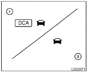 1 System set display with vehicle ahead