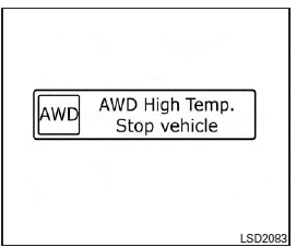 The AWD high temperature message may be displayed while trying to free a stuck vehicle due to increased oil temperature. The driving mode may change to two-wheel drive. If this message is displayed, stop the vehicle with the engine idling, as soon as it is safe to do so. Then if the message turns off, you can continue driving.