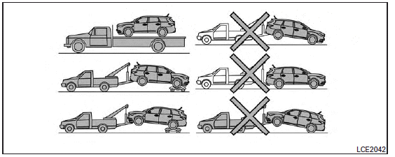 INFINITI recommends that towing dollies be used when towing your vehicle or the vehicle be placed on a flat bed truck as illustrated.