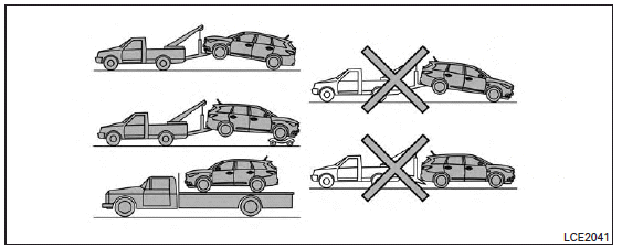 INFINITI recommends that your vehicle be towed with the driving wheels (front) off the ground or place the vehicle on a flat bed truck as illustrated.
