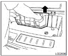 2. Remove the jack and tool kit cover by lifting up using the handles.