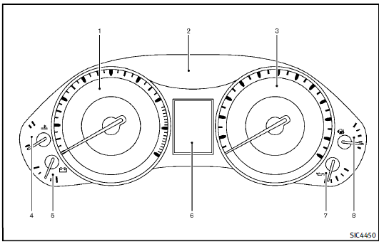 1. Tachometer (P.2-8)