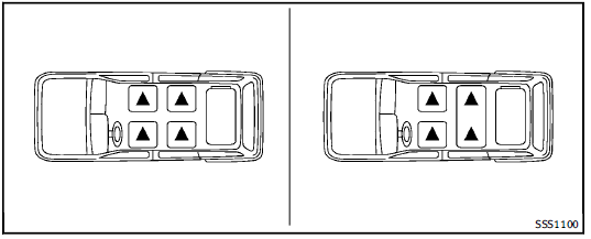 The illustration shows the seating positions