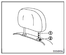 1. Align the head restraint stalks with the