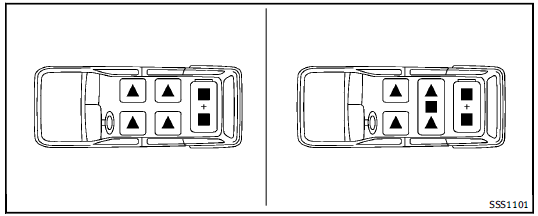 The illustration shows the seating positions