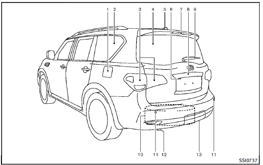 1. Fuel-filler door (P.3-23)