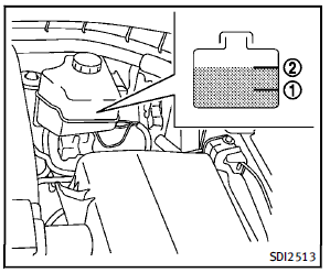 Check the fluid level in the reservoir. If the