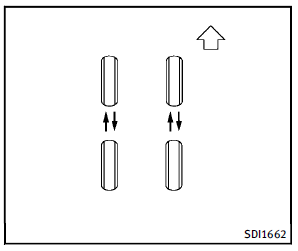 Tire rotation