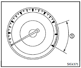 The tachometer indicates engine speed in