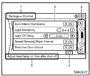 Vehicle functions are viewed on the display