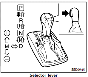 To move the selector lever,