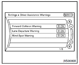 3. Highlight the Lane Departure Warning